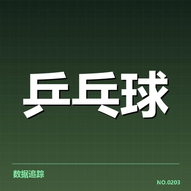 已确认的配对变化与比赛阵容